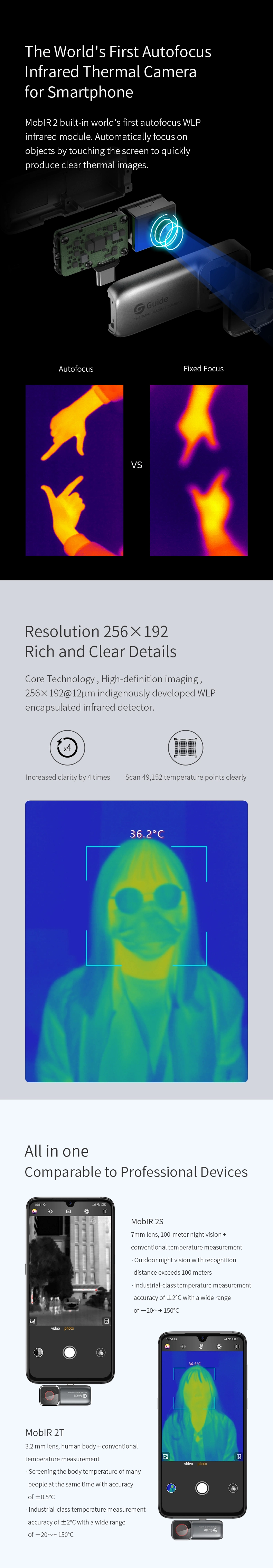 High Performance Nighttime Running Thermalgraphic Camera for House Inspection