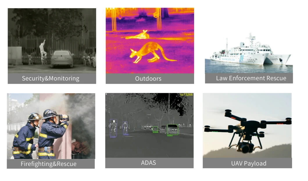 High Resolution Thermal Camera Module 1280x1024 12μm Thermal Imaging Core